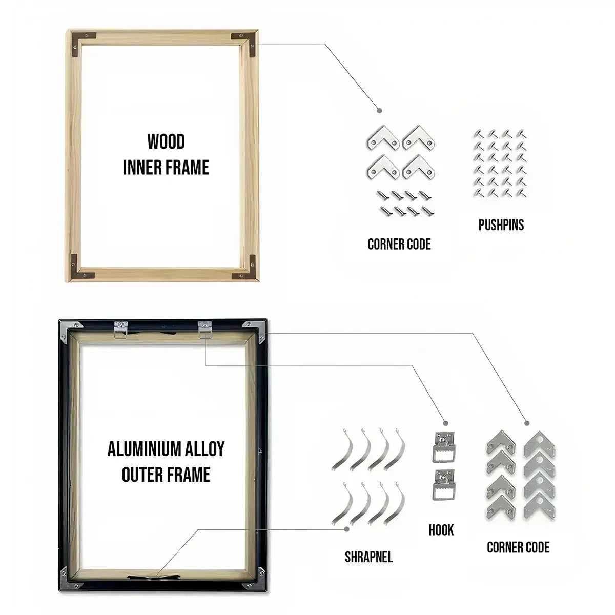 Complete aluminum frame installation kit showing screwdriver, gloves, connectors, and mounting hardware