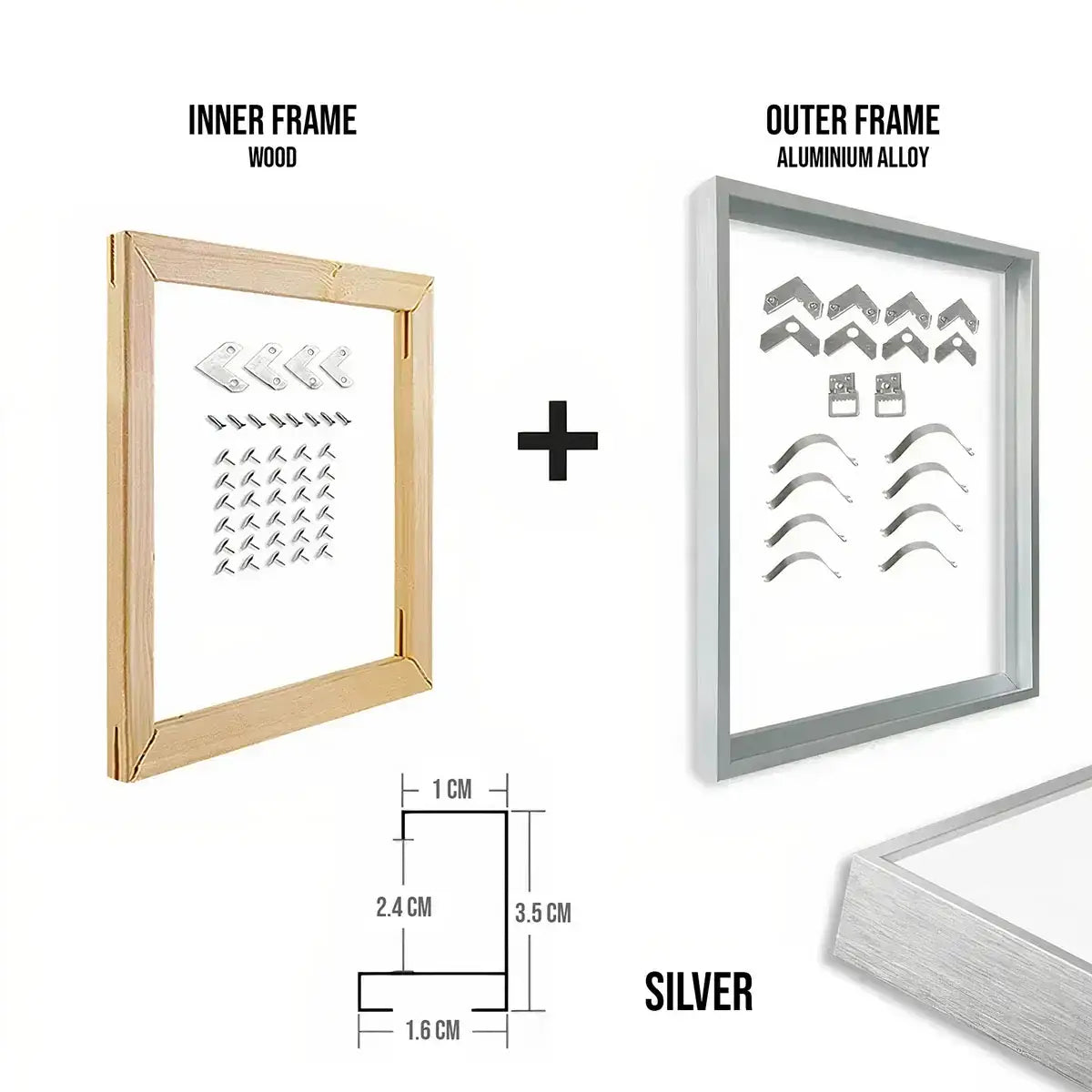 Visual size comparison of all six aluminum frame sizes with common artwork dimensions