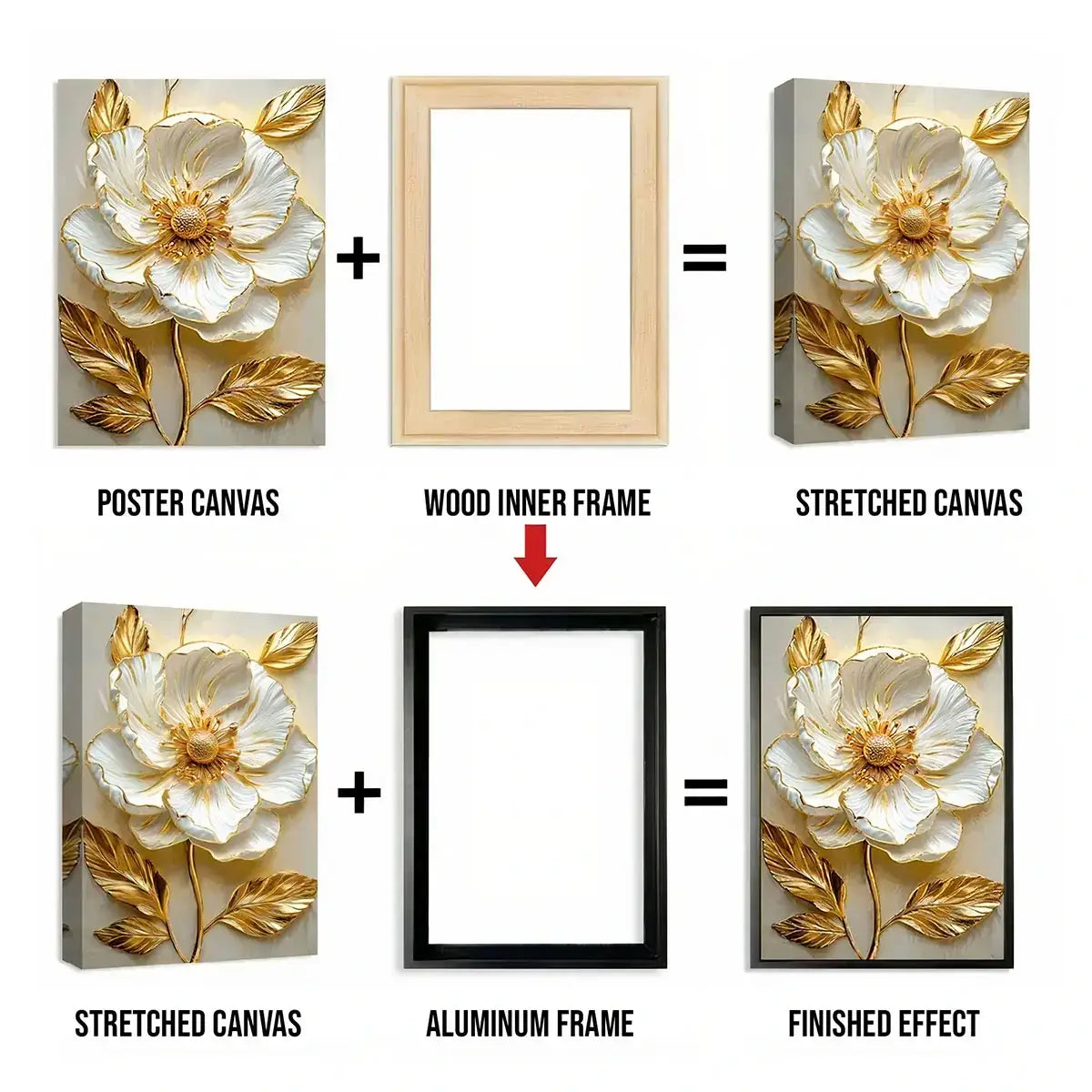 Close-up of aluminum frame corner showing dual-frame construction and professional finish