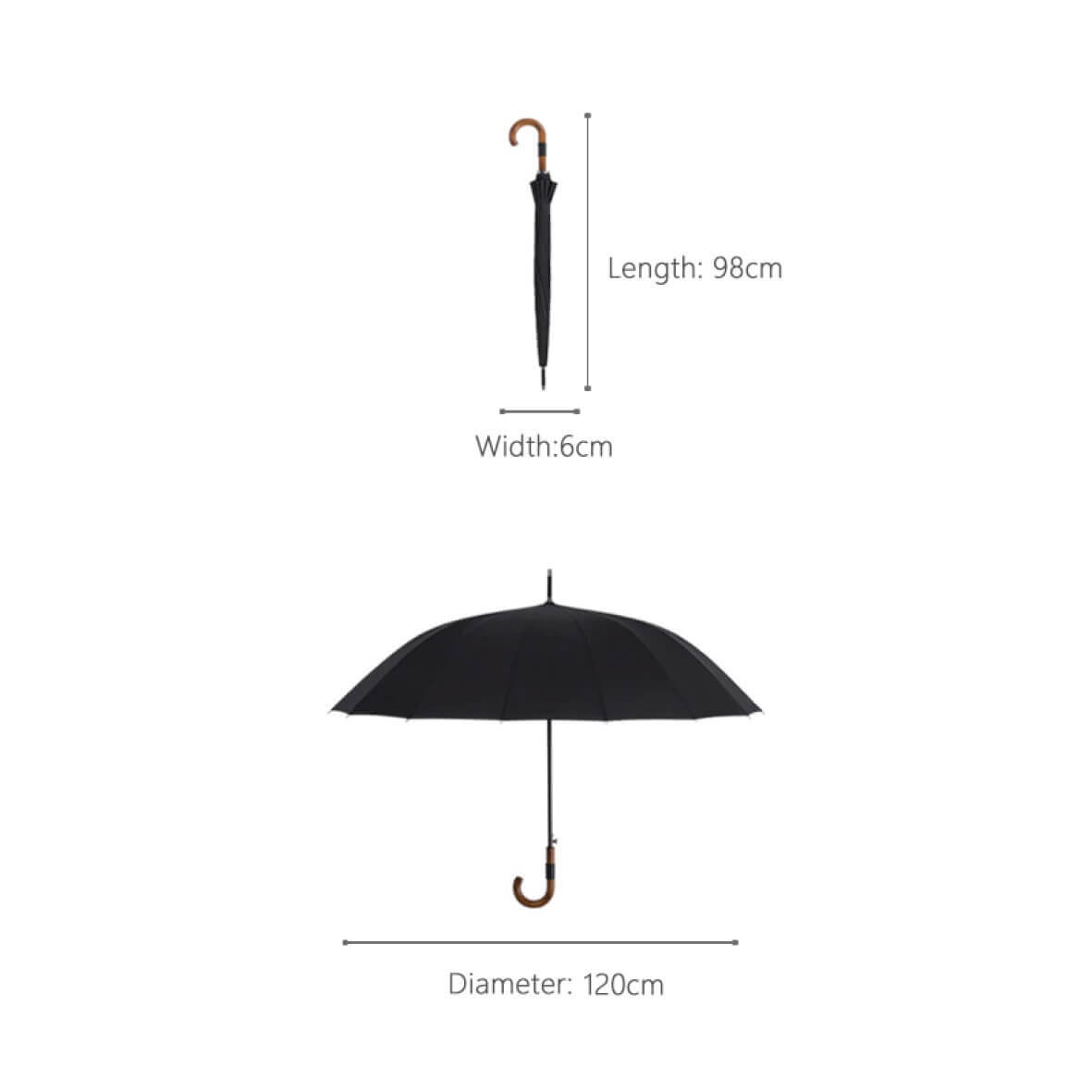 Stay Dry in Elegance