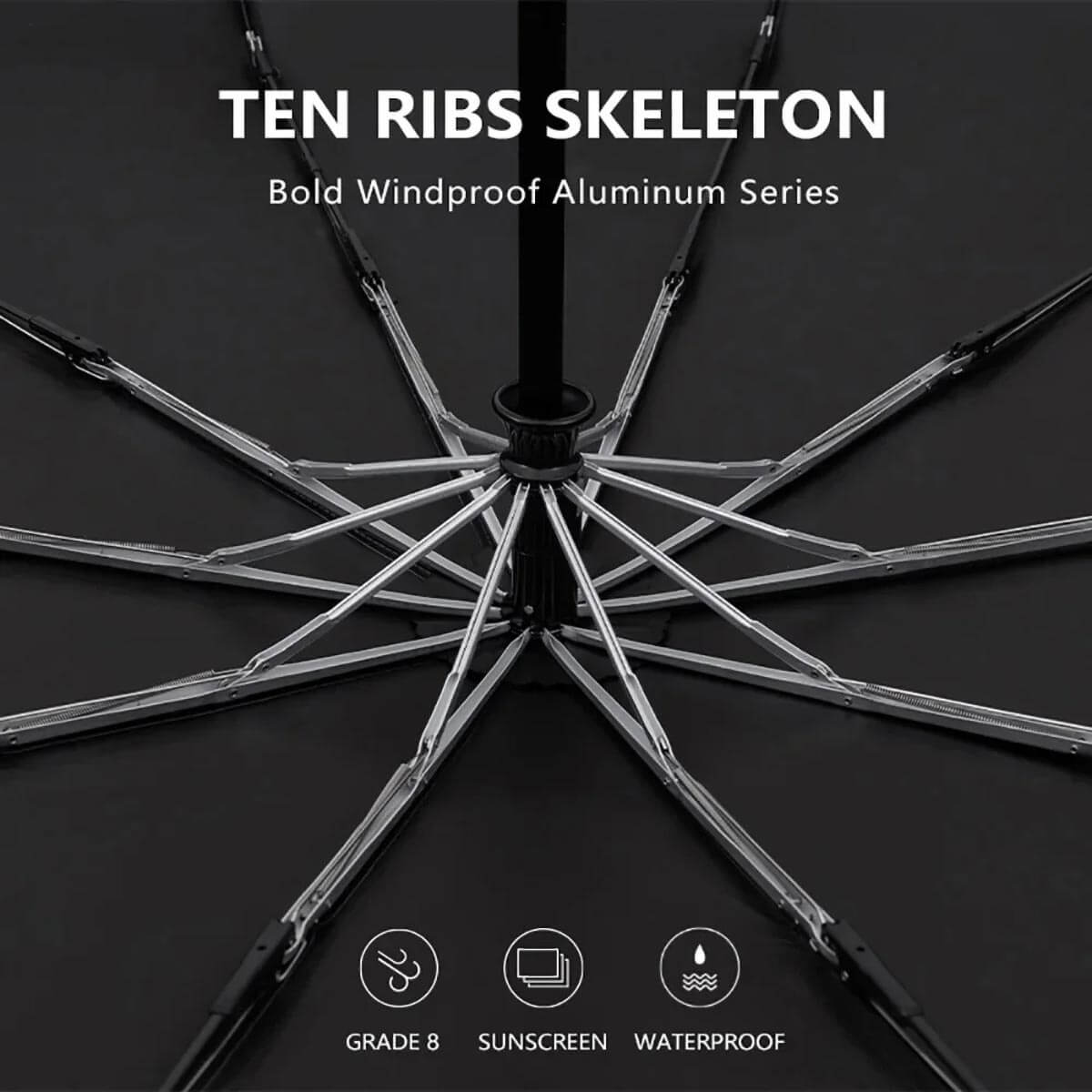 All-weather automatic umbrella in three color options