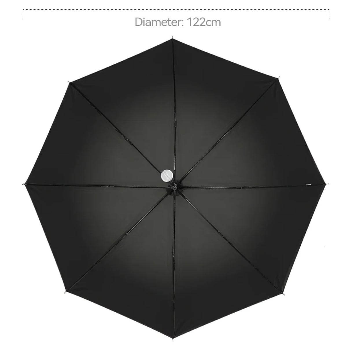 Comparison of standard umbrella vs 122cm large golf umbrella