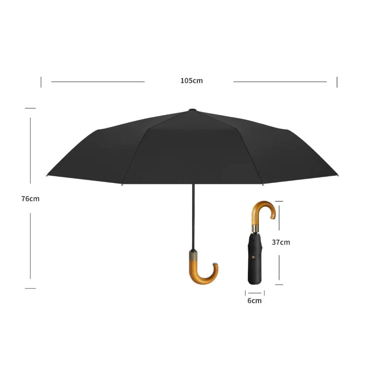 Specification of Strong Automatic Foldable Umbrella