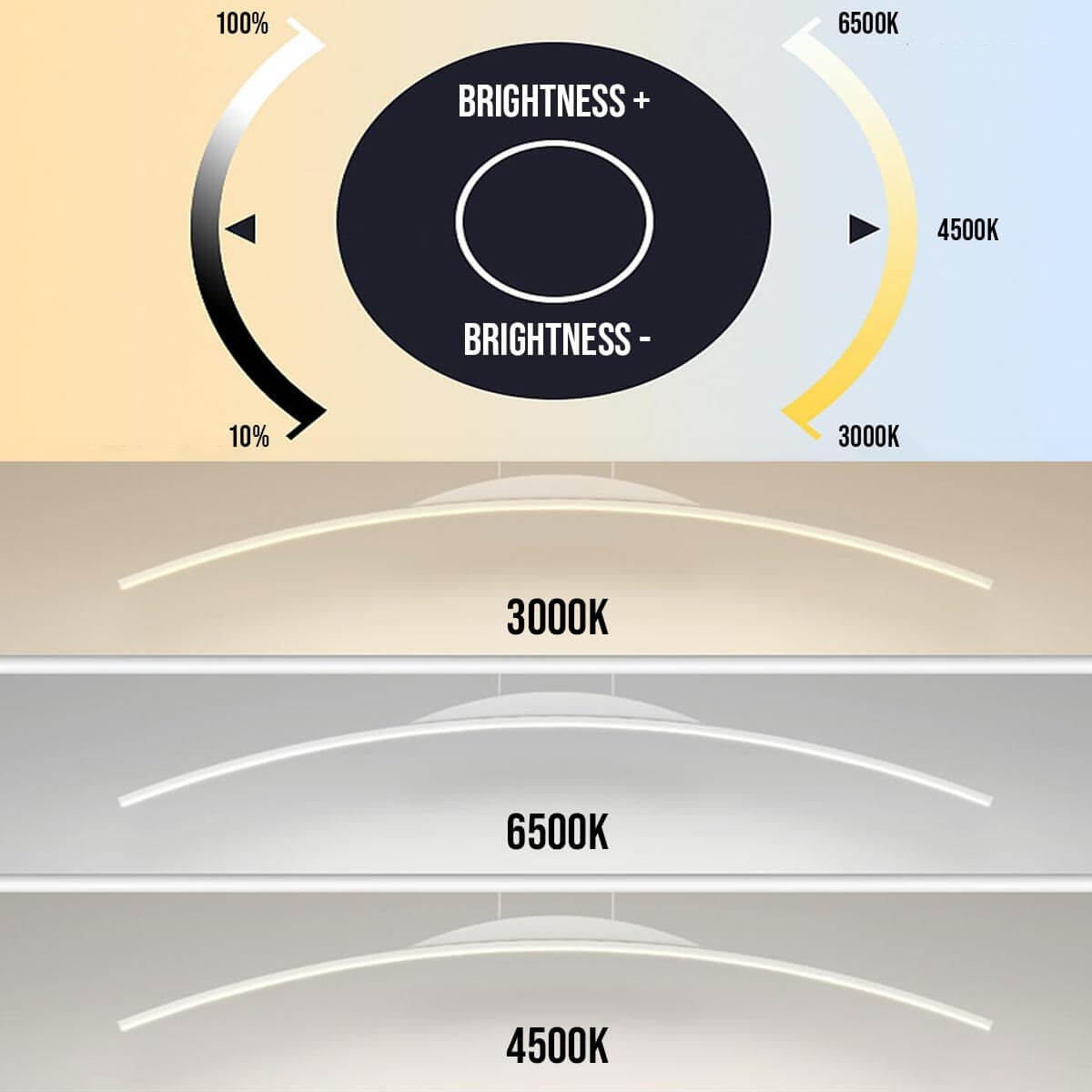 Close-up of LED chandelier's remote control and color temperature options