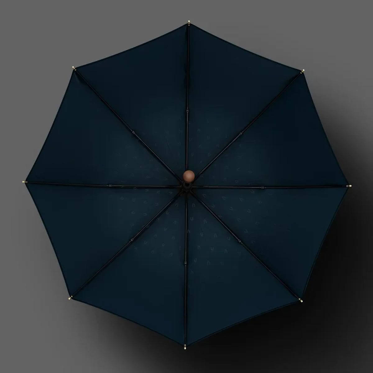 Large navy umbrella with quick-dry fabric technology