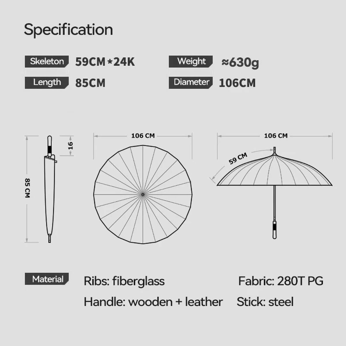 Enchanted Rain Canopy - Fashionable Weather Shield